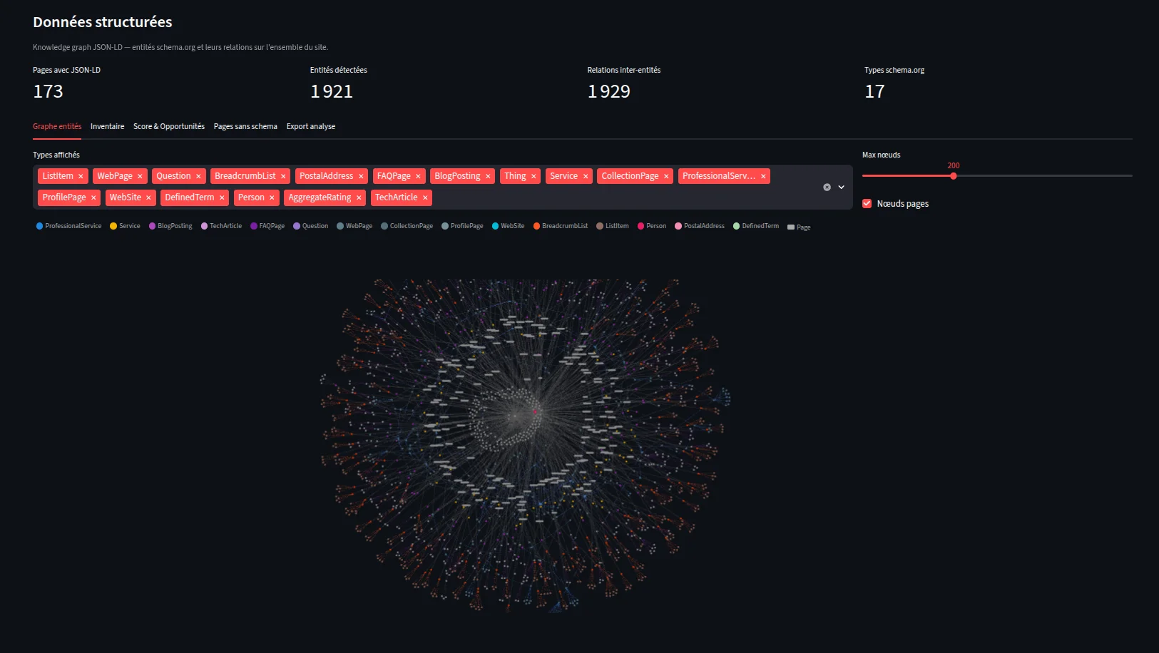Schema Graph Builder — graphe d'entités JSON-LD pour ChatGPT, Claude et Perplexity